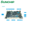 100M Ethernet Android Embedded Raad Ingebouwde PHY 1000M MAC Interface BT4.0