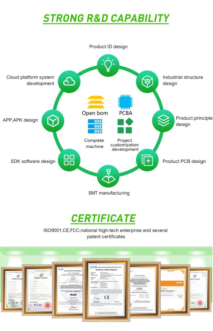 RK3588 Embedded ARM Board 4*Cortex-A76 en 4*Cortex-A55 Core's en 8K HDMI ondersteuning 10