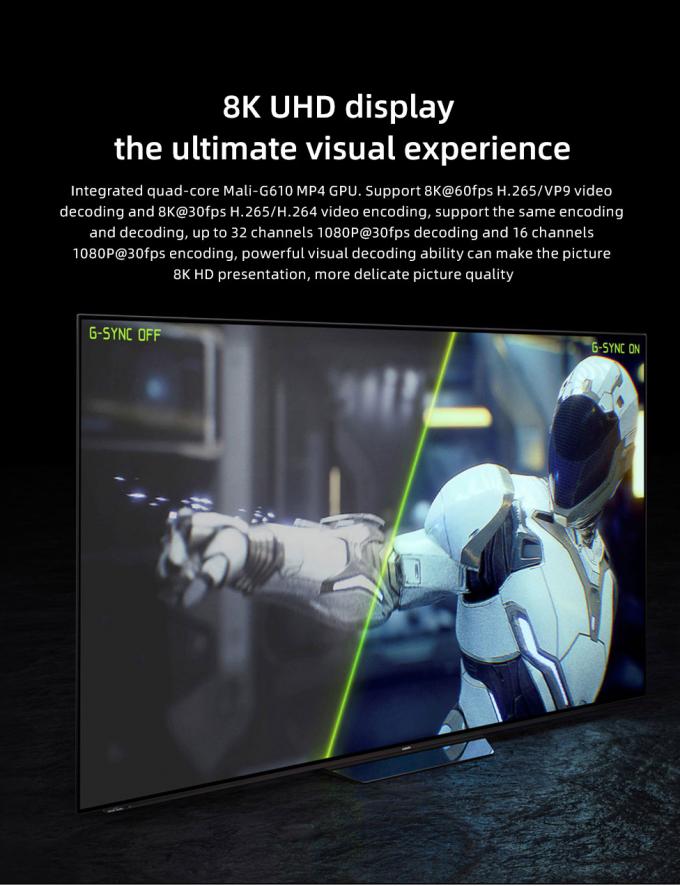 RK3568 8K Mediaspeler Box met RK3588 Octa-Core CPU en ARM Mali G610 MP4 GPU 2