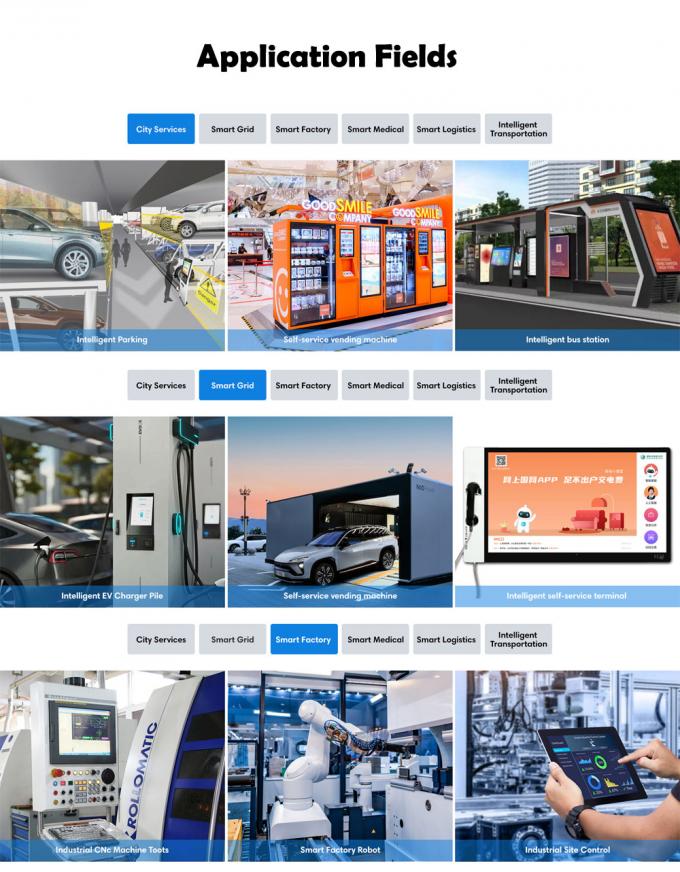 RJ45 Ethernet en Wifi/Bluetooth Ondersteuning op Industriële ARM Board met Rockchip RK3288 Quad Core CPU 3
