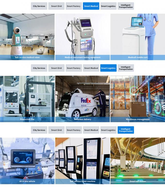 RJ45 Ethernet en Wifi/Bluetooth Ondersteuning op Industriële ARM Board met Rockchip RK3288 Quad Core CPU 4