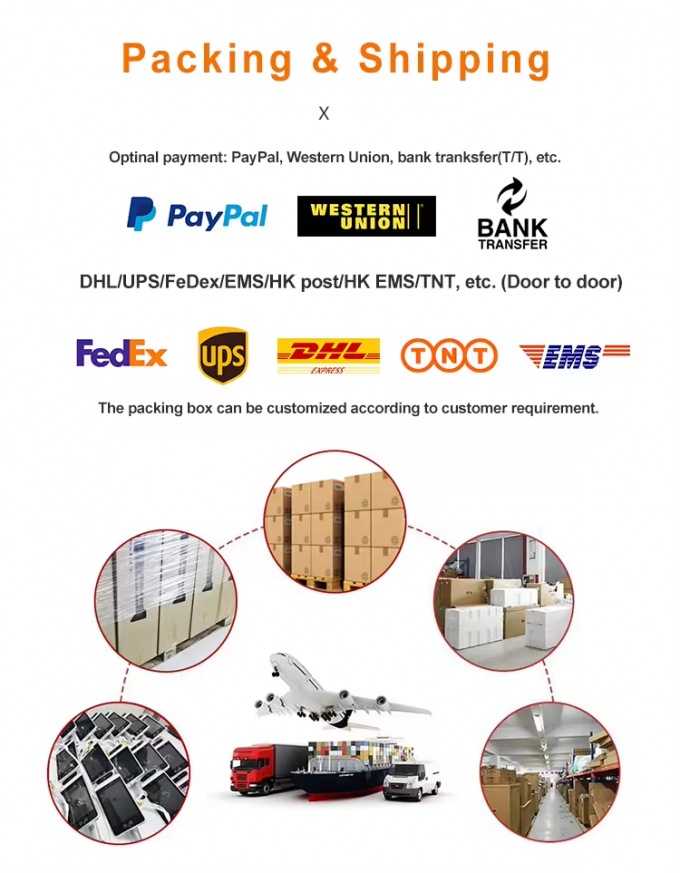 Rockchip RK3568 Quad-core 64-bit Cortex-A55 Android 11 Media Player met en stabiliteit voor commerciële reclame en digitale display applicatie 4