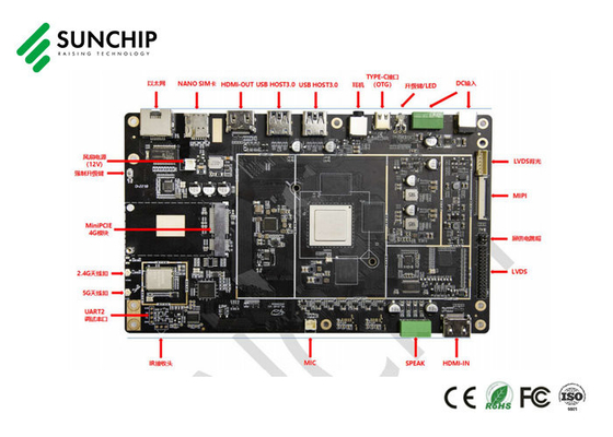 Rockchip RK3588 Octa Core Embedded ARM-kaart RS232 RS485 8K industriële besturingsspelerbox
