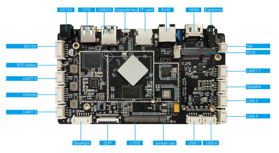 RK3566 Embedded System Board MIPI LVDS EDP HD ondersteund voor kiosk / automaten