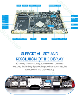 RK3288 Android-moederbord voor media-speler/POS/automaten/alles in één machine