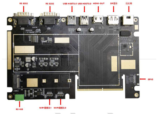 Rockchip Industrial Embedded Android Board RK3588 Achtkern 8K Voor Kiosk