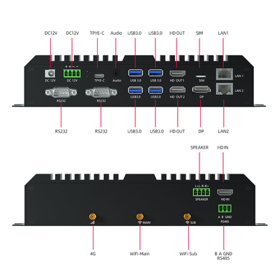 Android 12 Industrial Control Player Box RK3588 met Octa-core CPU 6 Tops NPU Dual Ethernet