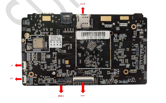 Embedded ARM Board met RK3566 quad-core processor voor industriële toepassingen met hoge prestaties