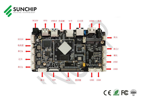 Embedded ARM Board met RK3566 quad-core processor voor industriële toepassingen met hoge prestaties