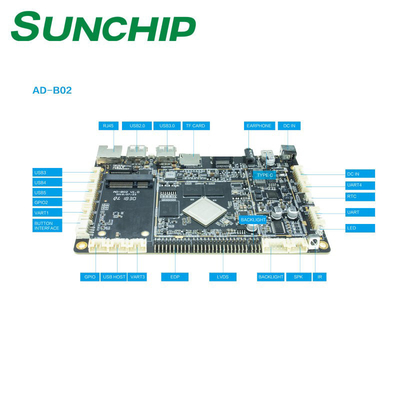 Rockchip3188 Quad Core Embedded Linux Board met I2C Touch Screen Interface