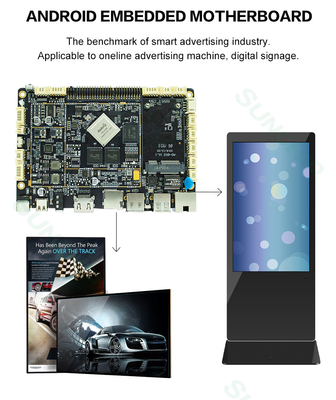 Embedded System Board Rk3588 8K Android Controller Board Voor touchscreen kiosk