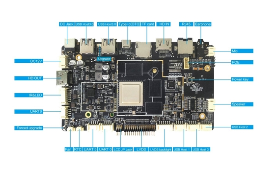 RK3588 Custom Android Embedded System Mainboard met POE Wifi Usb GPIO UART voor Full Hd CAP Touch Display