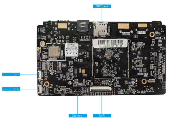 RK3566 Quad Core A55 Embedded System Board MIPI LVDS EDP LCD voor selfservice kiosk