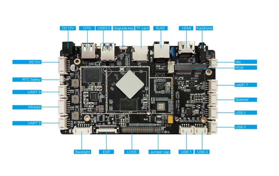 DC 12V/2A stroomvoorziening Embedded ARM Board RK3566 Quad-Core A55 Architectuur