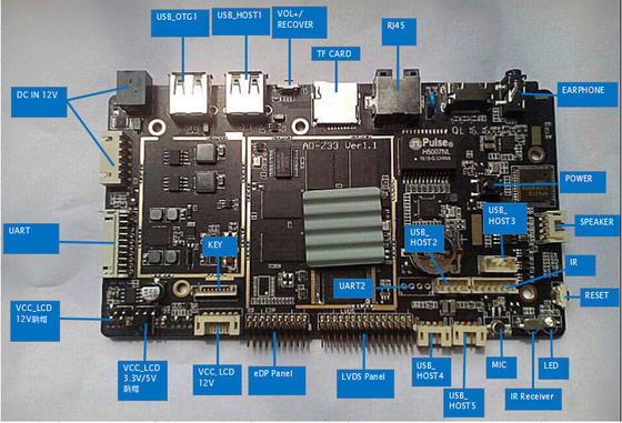 Sterk anti-elektromagnetische interferentie RK3288 bord met GPU Mali-T764 en Bluetooth 5.2