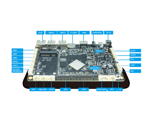 ODM/OEM RK3288 Quad-core LVDS Control Board Android Linux Development Board