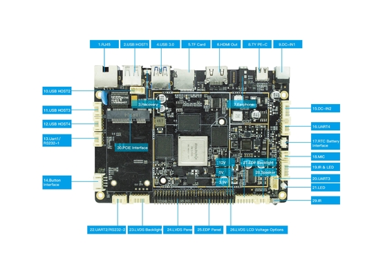 Aangepaste 4G LTE RK3399 moederbord LVDS/EDP-interface voor display