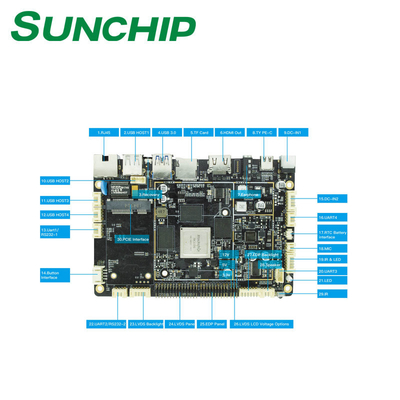 Van de de Systeemkaart6usb Gastheer 3Uart van Android 10OS de RK3399 Ingebedde Haven POE WIFI Gesteund BT 4K HD