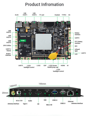 De Doos van RK3399 RK3588 4K/8K HD Android Media Player voor de Reclame van Digitale Signage