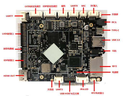 Embedded ARM Board voor Intelligent Industrial Control RK3566 Quad-core CPU Android 11 System Multiple Display Interfaces
