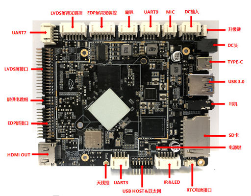 RK3566 Android Embedded Board voor industrieel gebruik met meerdere scherminterfaces en aanraakschermopties